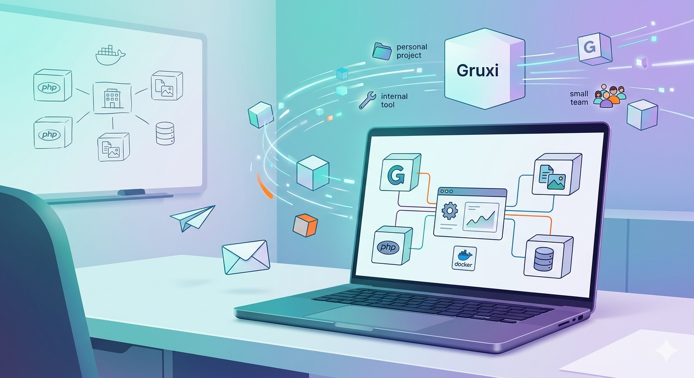 Lightweight PHP Hosting with Gruxi